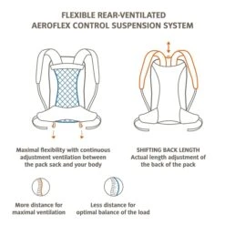 Vaude Wizard 18+4 Backpack Kingfisher 15 Vaude Wizard 18+4 Backpack Kingfisher -Reisopslagwinkel image 4672